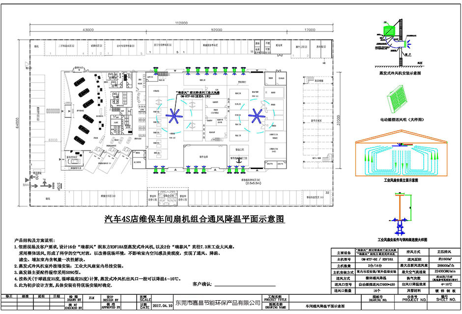 汽车4S店通风降温